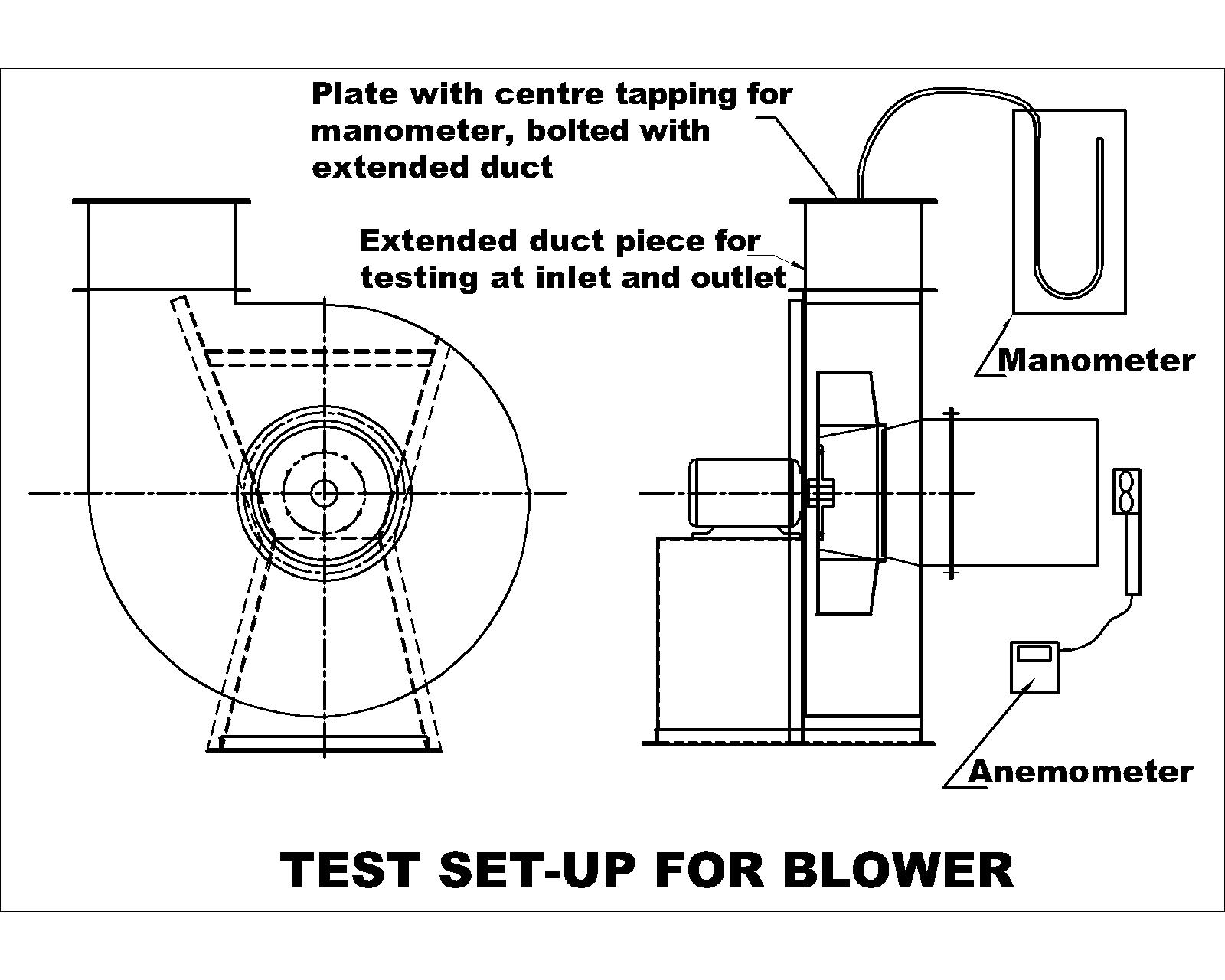 performance-test-procedure-air-blower-setup